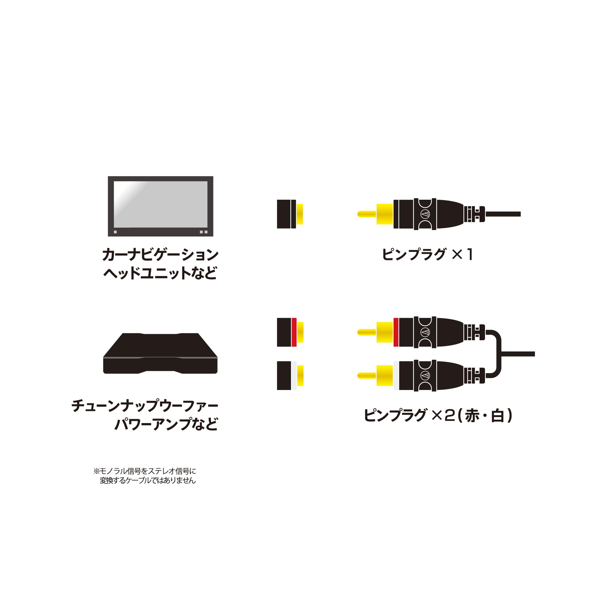 Amazon.co.jp: オーディオテクニカ AT-BC65/3.0 車載用 オーディオ